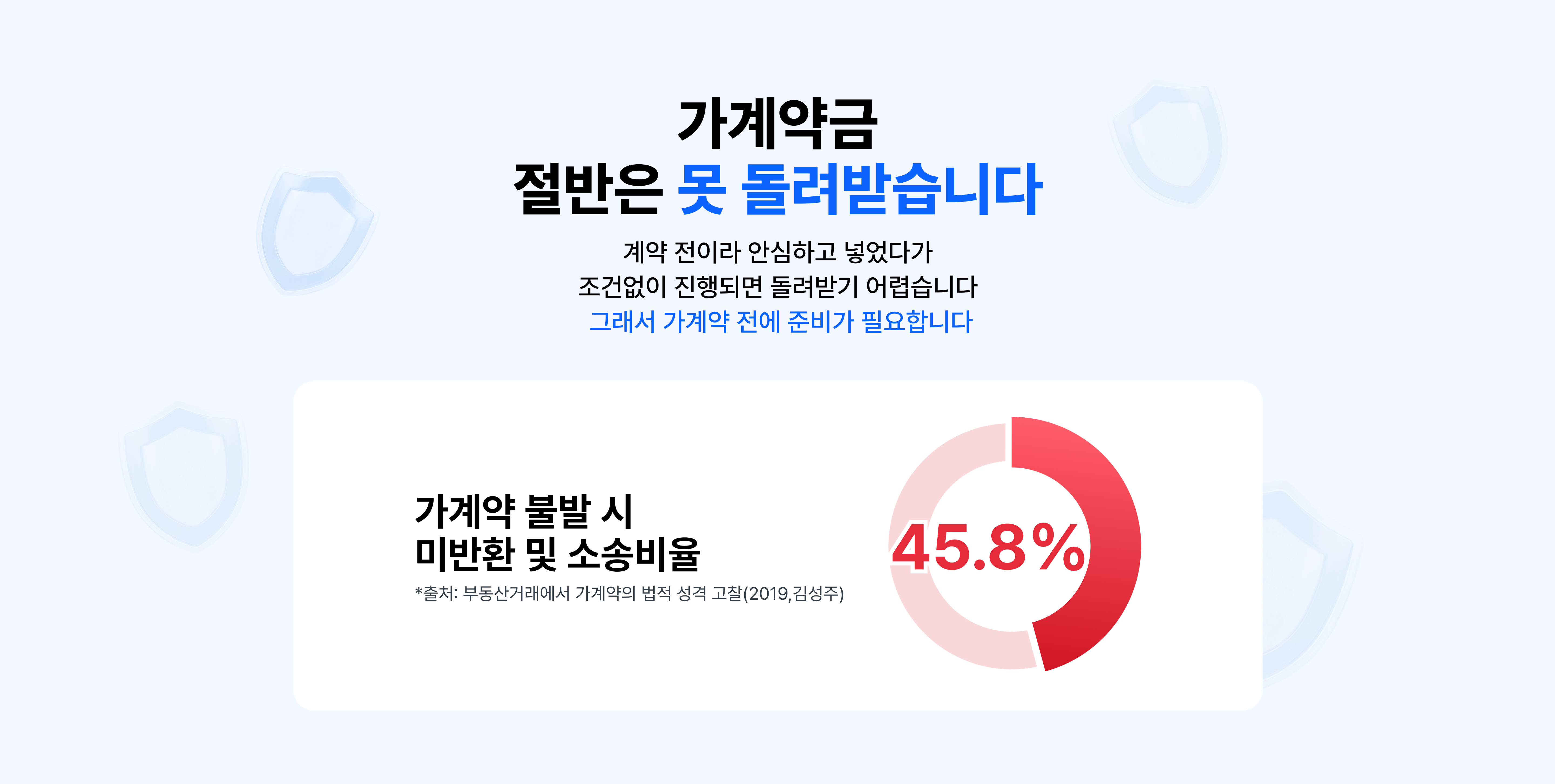 다지켜는 이렇게 지켜드립니다