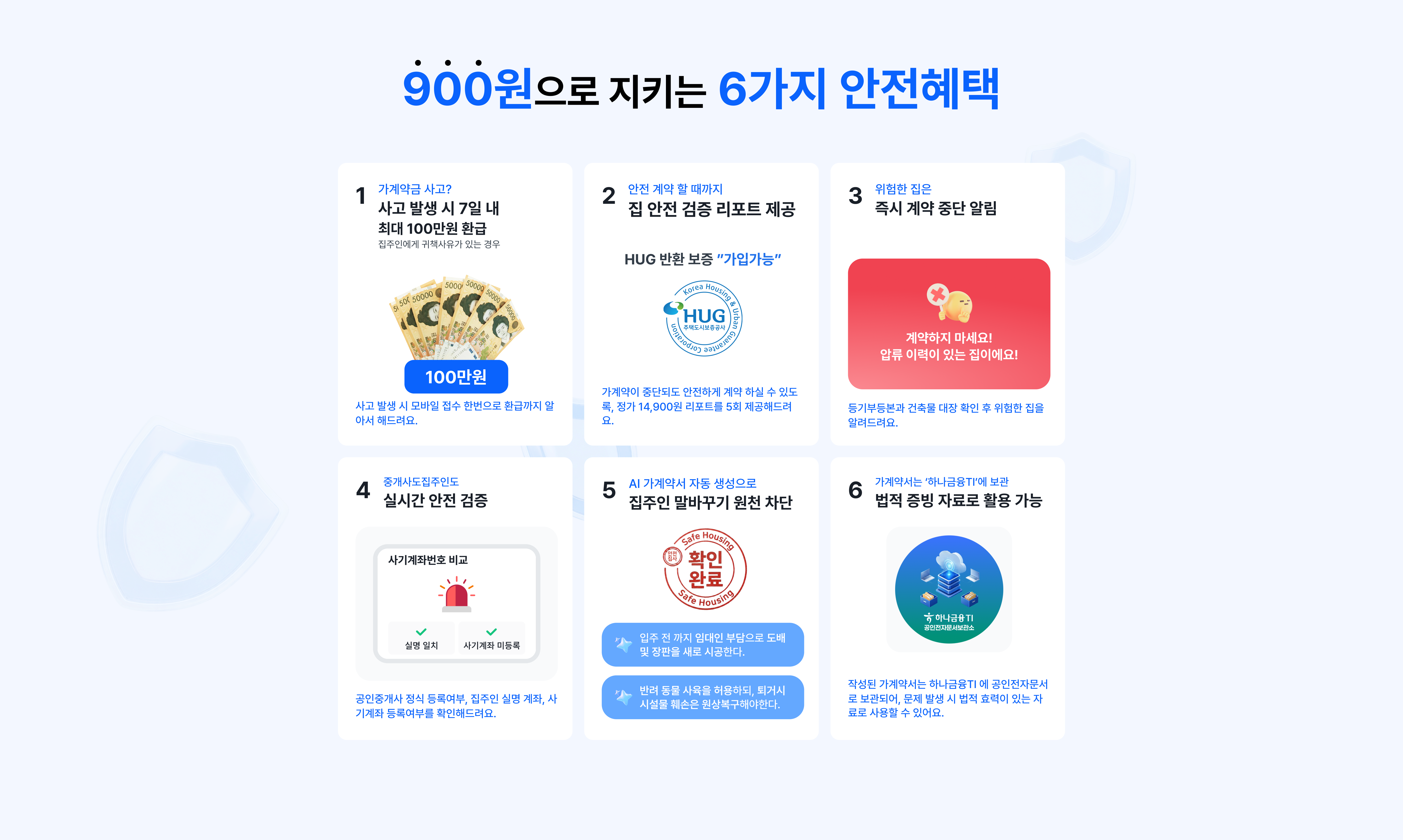 900원으로 지키는 6가지 안전혜택