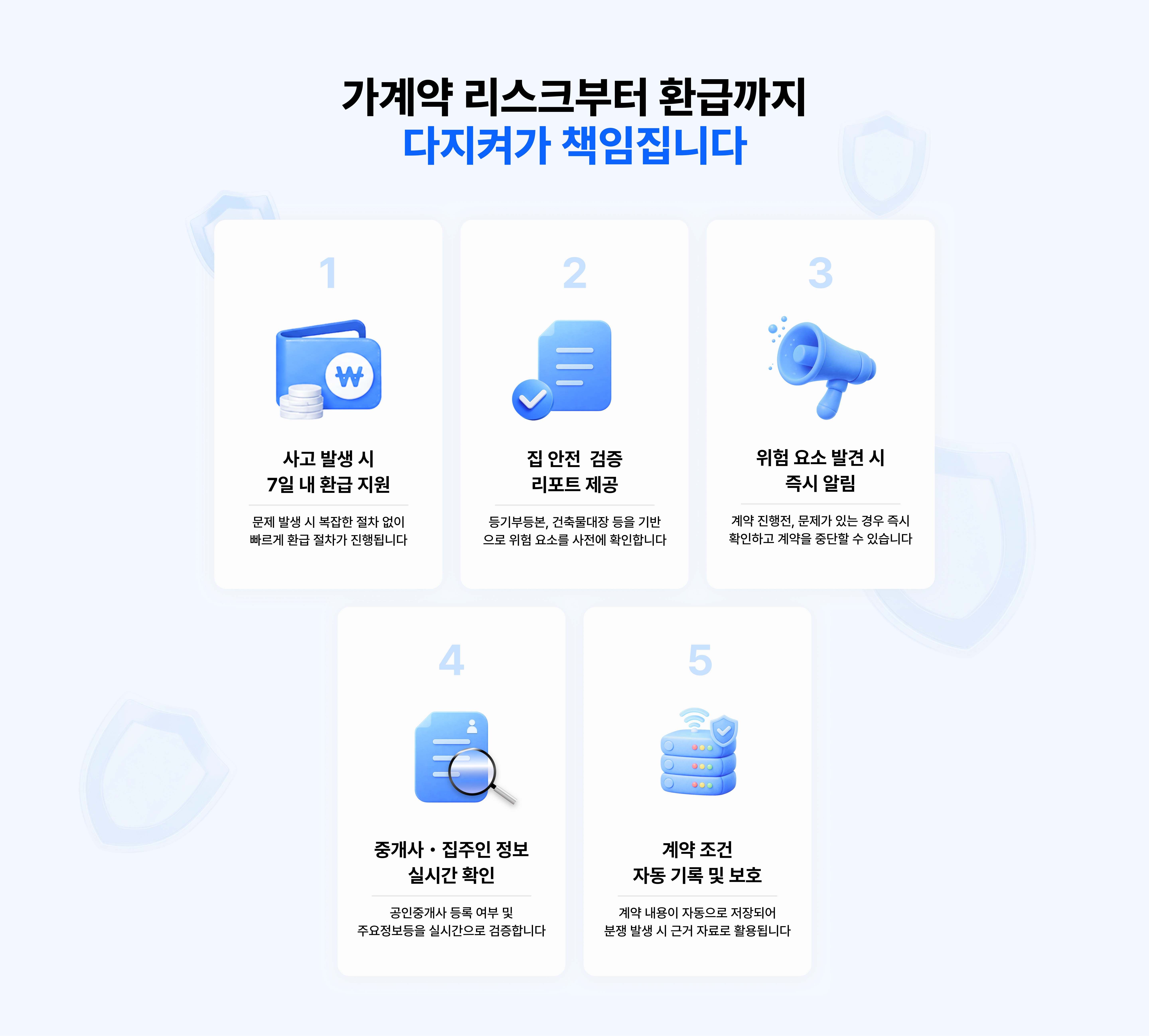 가계약 리스크부터 환급까지 다지켜 해결합니다