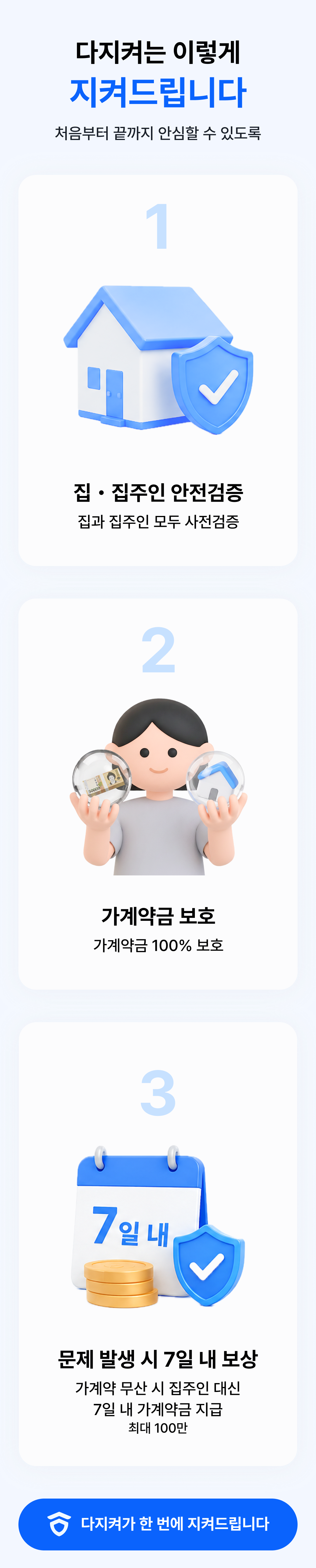 다지켜는 이렇게 지켜드립니다