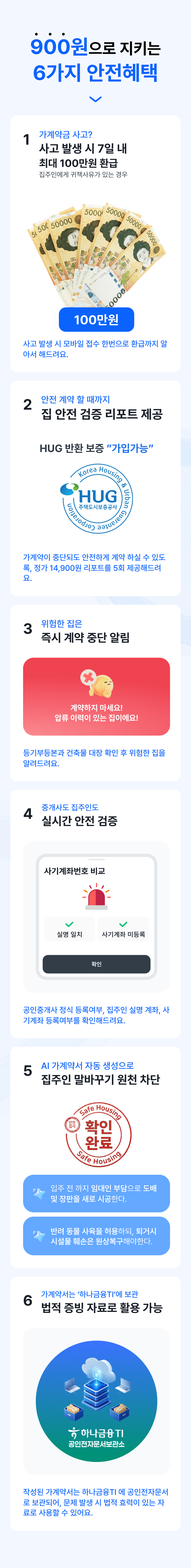 900원으로 지키는 6가지 안전혜택