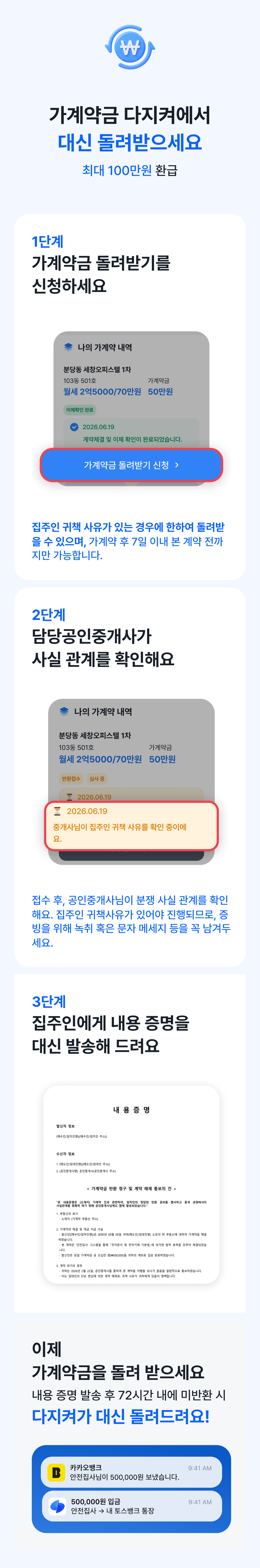 가계약금 다지켜에서 대신 돌려받으세요
