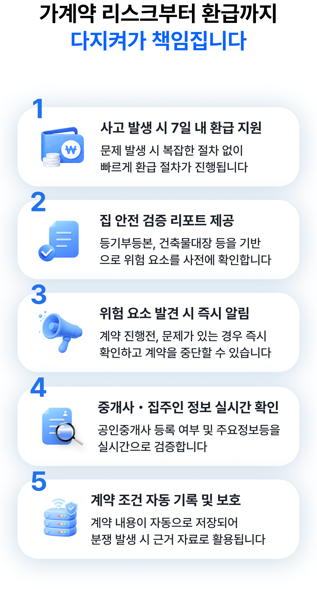가계약 리스크부터 환급까지 다지켜 해결합니다