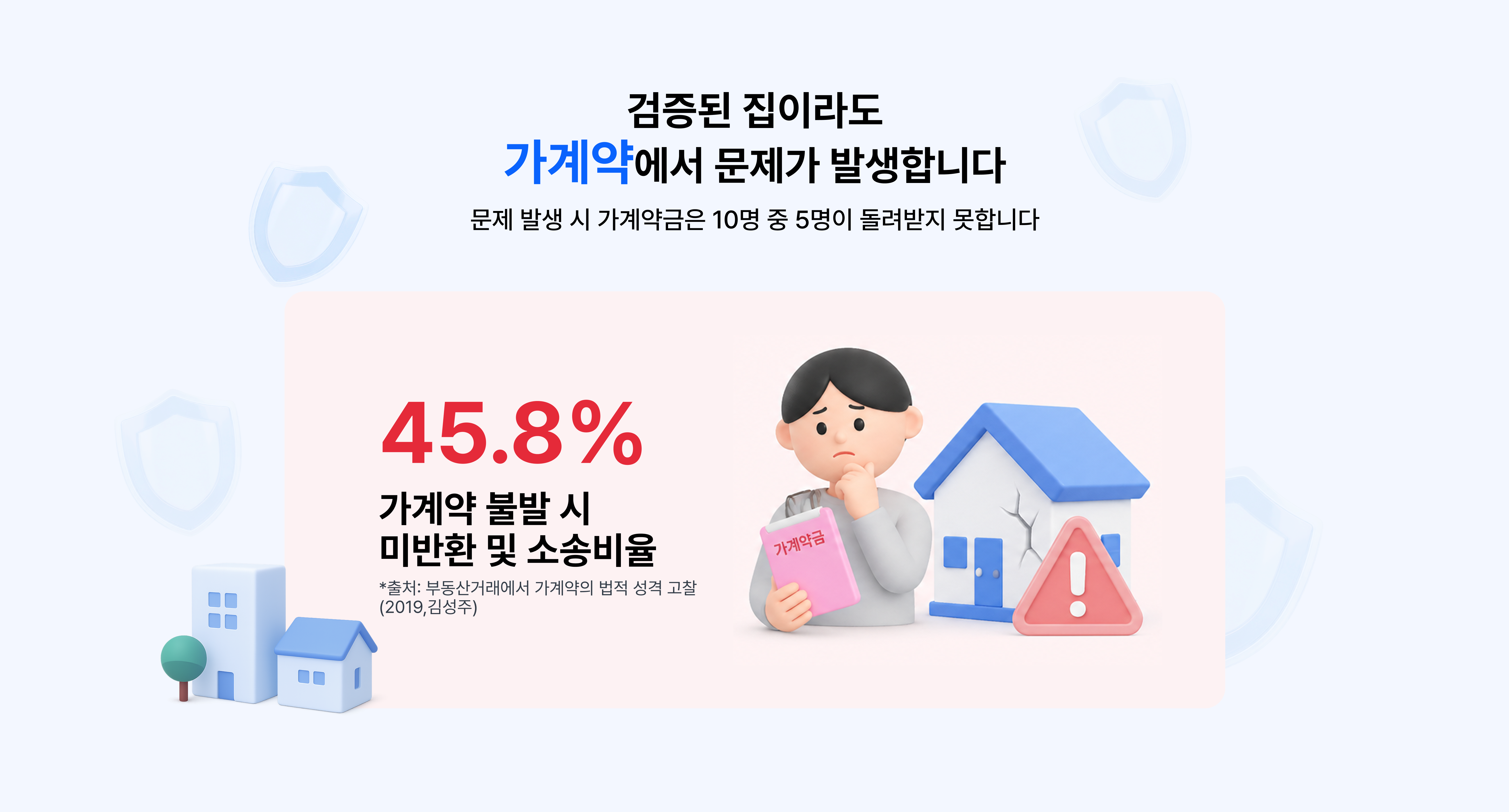 검증된 집이라도 가계약에서 문제가 발생합니다